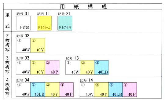 ѻ湽